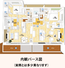 内観パース図