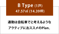 B Type (1)47.57u (14.39)