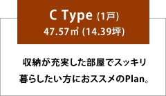 C Type (1)47.57u (14.39)